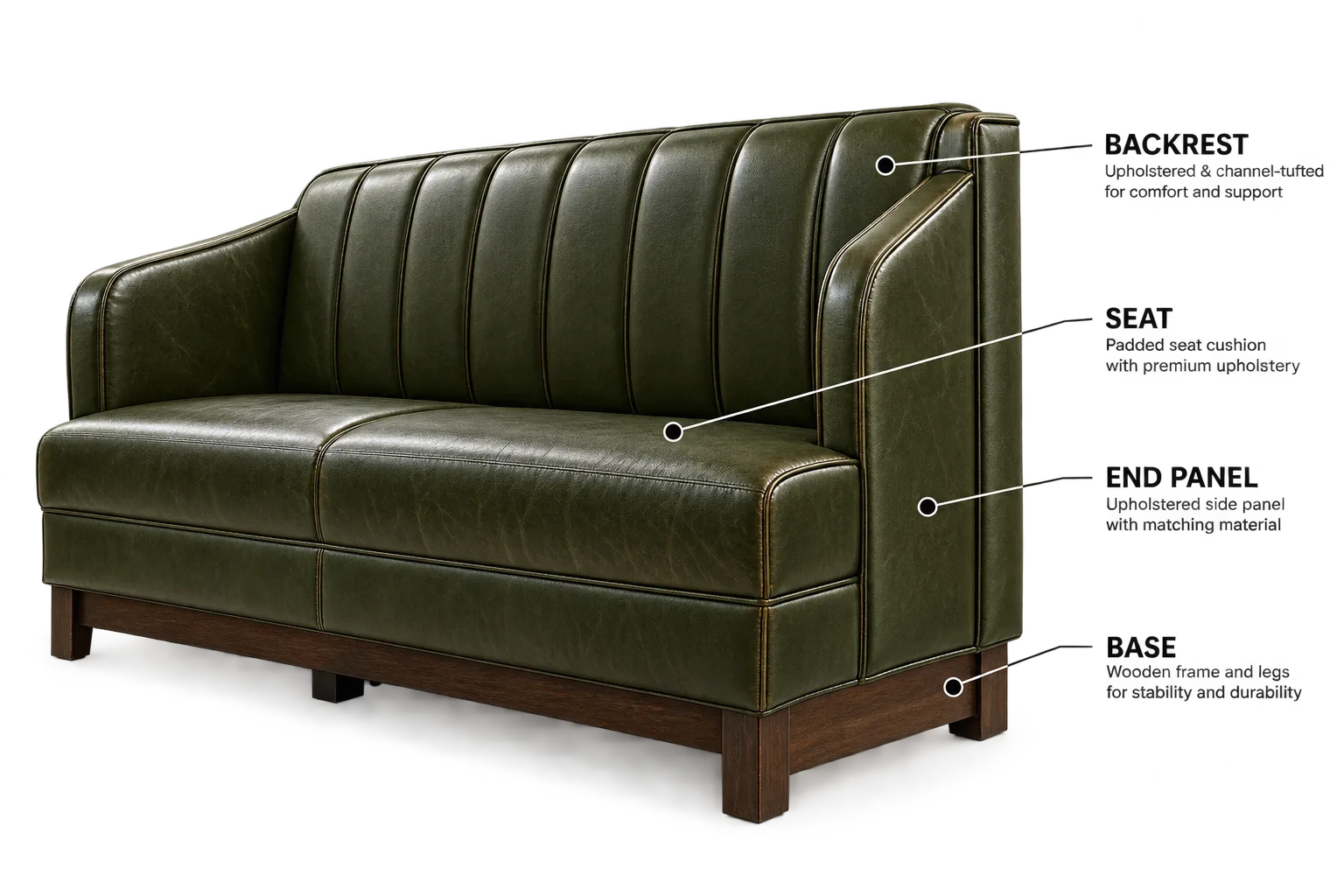 Green banquette with its deck, back panel and top roll called out