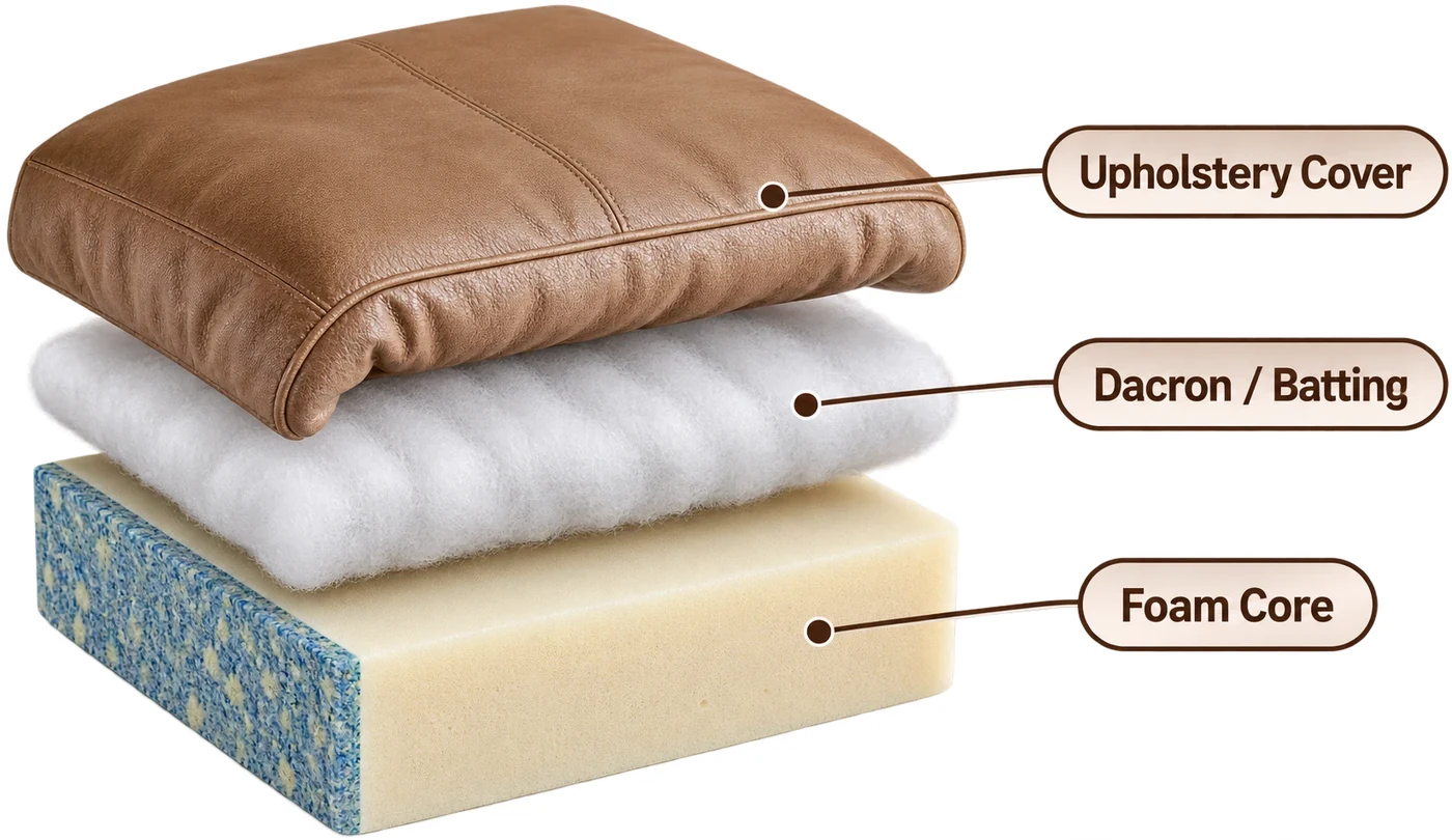 Fibre wrap layered over a foam cushion core